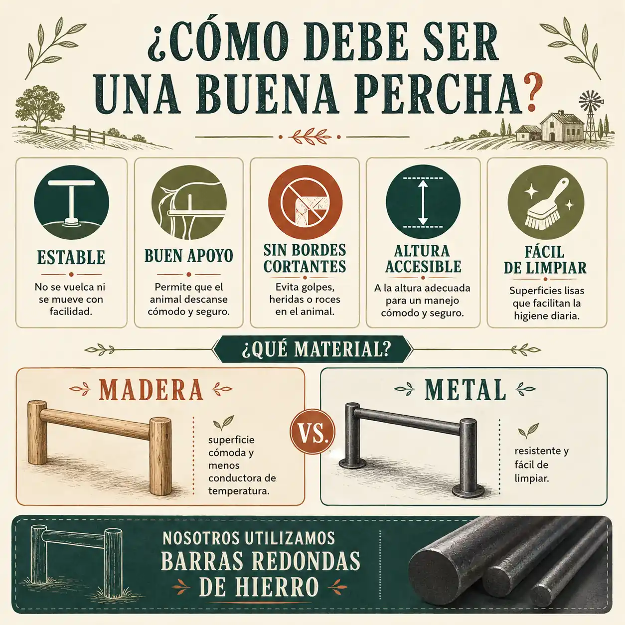 Infografía sobre forma, material y características de una buena percha para gallinas
